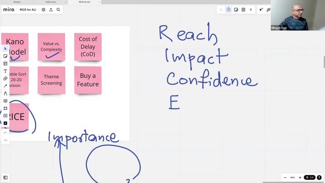 Prioritisation Techniques and RICE framework for prioritising product backlogs - Agile-Lean Ireland смотреть онлайн