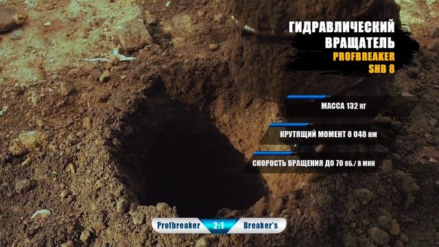 Profbreaker VS Breaker's смотреть онлайн