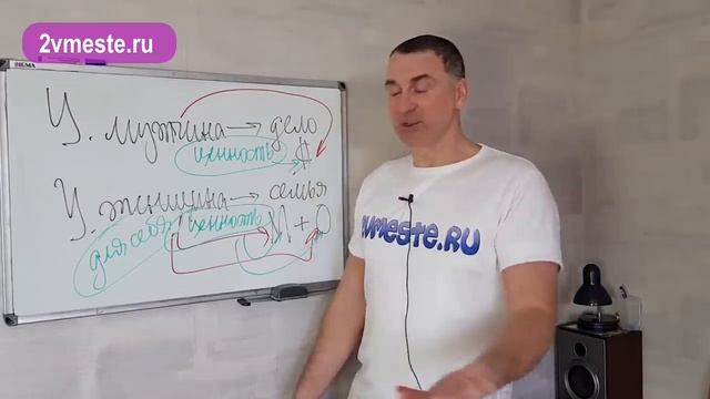 Где можно встретить хорошего мужчину? смотреть онлайн