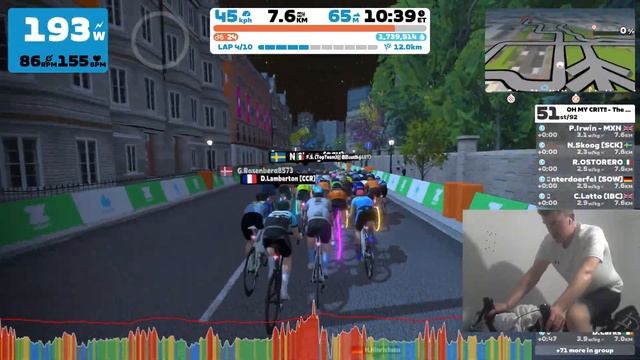 MY FIRST WIN | C CAT CRIT CITY RACE смотреть онлайн