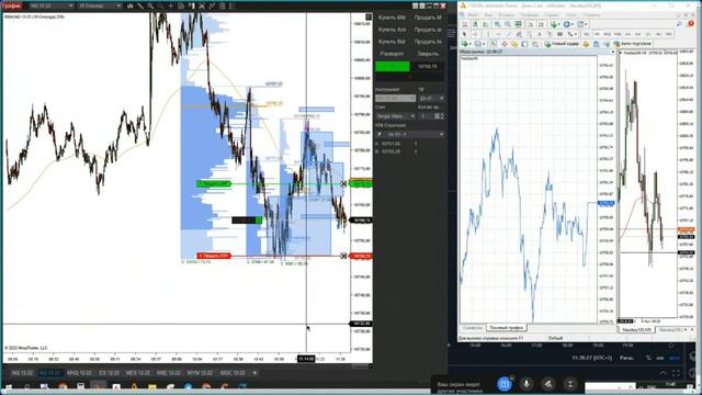 Фьючерс Nasdaq (NQ) Реальная торговля на реальном счете с учениками. Краткосрочный трейдинг