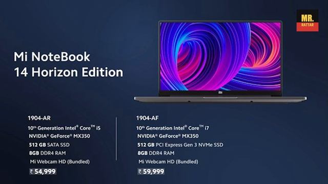Mi Notebook 14 Unboxing & Review Malayalam | Best Budget Laptop for 4K Video Editing For Youtubers смотреть онлайн