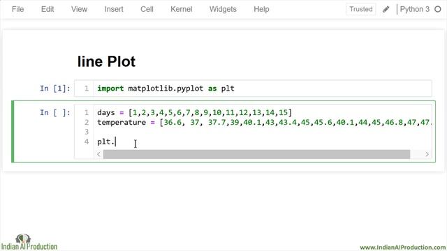 Matplotlib Line Plot | Matplotlib Tutorial in Hindi Part-2 | Machine Learning Tutorial #01.03.2 смотреть онлайн