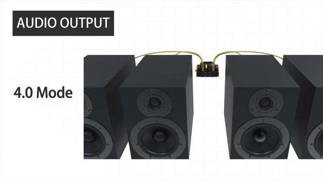 WONDOM JAB5 ADAU1701 DSP Audio Amplifier Board for DIY aptX HD High Power Bluetooth 2.1 Speakers смотреть онлайн