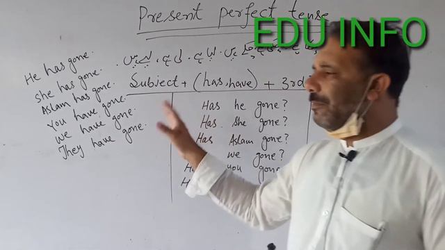present perfect tense / tenses/ english grammer/ special method of teaching tenses смотреть онлайн