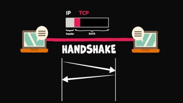 Network Protocols | IP TCP HTTP | System Design Basics