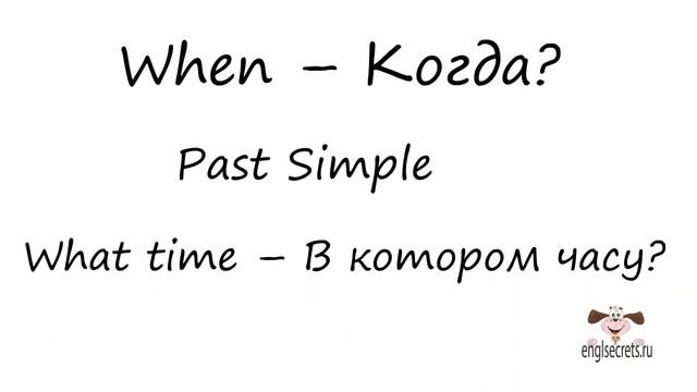 Видеоурок по английскому языку Past Simple или Present Perfect смотреть онлайн