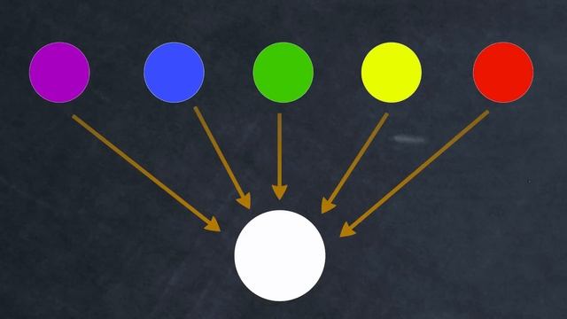 Warum gibt es Farben? - Einfach erklärt смотреть онлайн