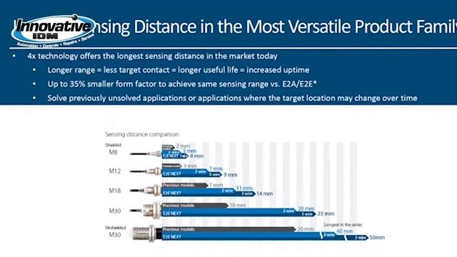 Omron Proximity Sensor E2E -- Innovative-IDM смотреть онлайн