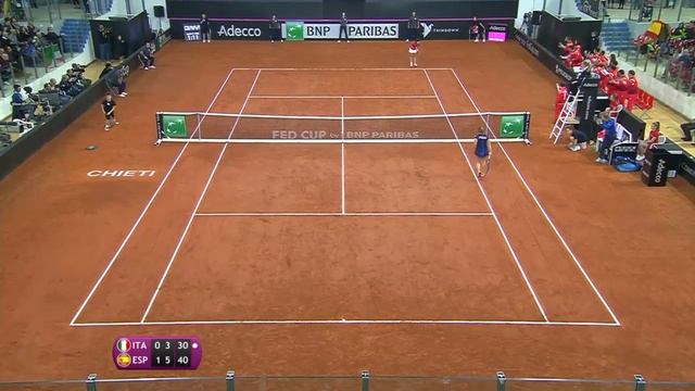 Fed Cup Top 5 Day 1 смотреть онлайн