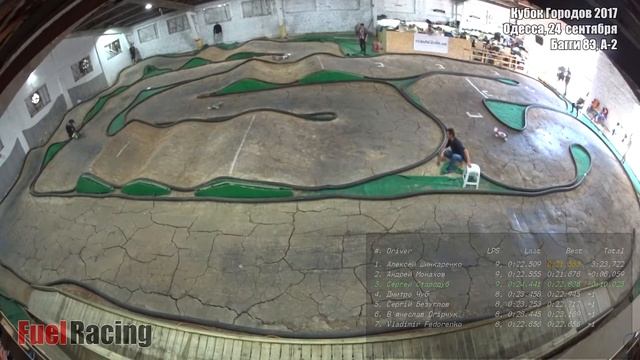 Кубок Городов 2017, Одесса, Багги 8Э, А-2 смотреть онлайн