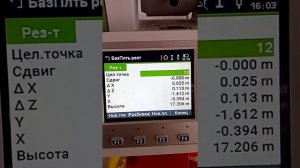 Базовая плоскость на тахеометре leica ts07