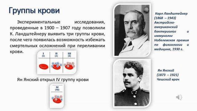 Внутренняя среда организма. Тема 21. Свертывание крови. Группы крови. Резус-фактор смотреть онлайн