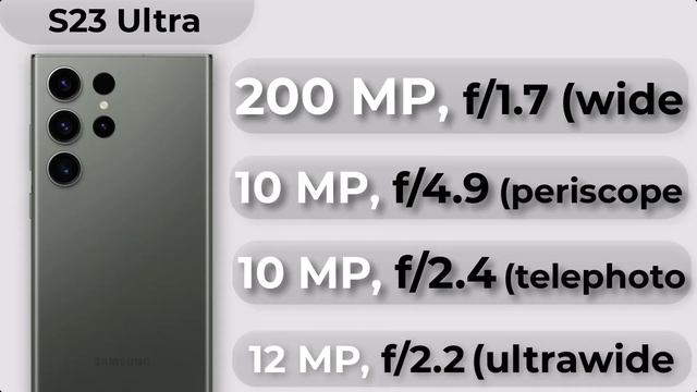 Red Magic 9 Pro Plus Vs Samsung Galaxy S23 Ultra Vs iPhone 15 Pro Max смотреть онлайн