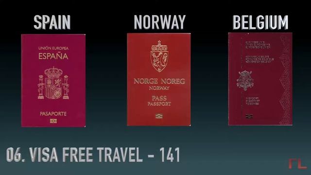 Scans of passports and TIN of Ukraine, and Russia, Moscow. смотреть онлайн
