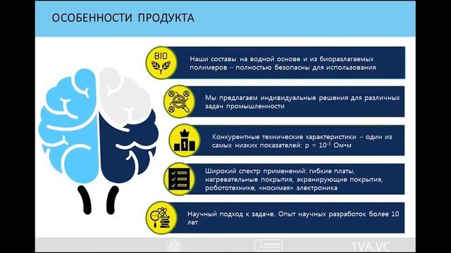 Пентроника. Выпуск Акселератора Techno Skolkovo Community смотреть онлайн