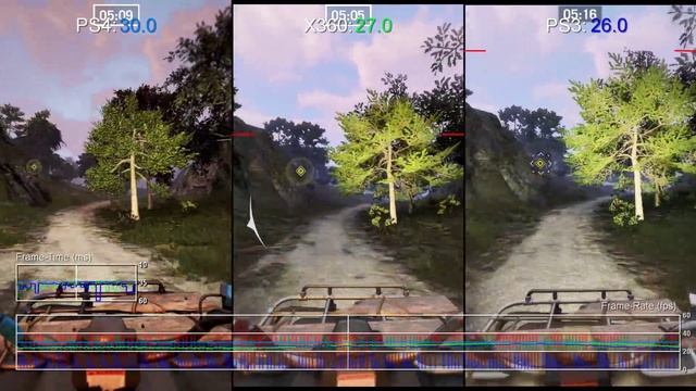 Far Cry 4: PS4 vs Xbox 360/PS3 Gameplay Frame-Rate Test смотреть онлайн