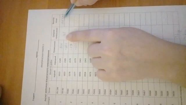 Расчет журнала технического нивелирования смотреть онлайн