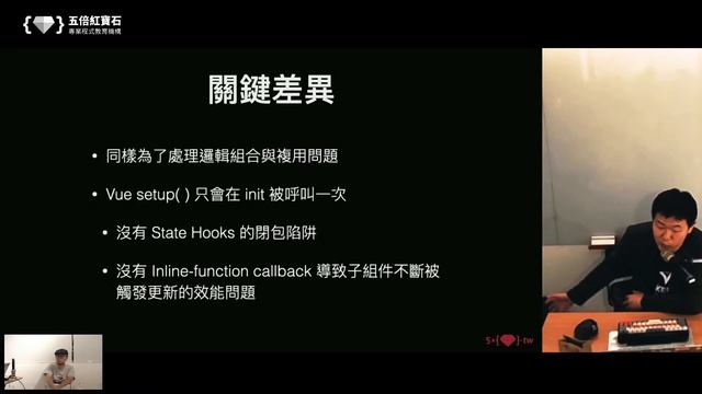 2020 Vue vs. React 前端擂台戰 смотреть онлайн