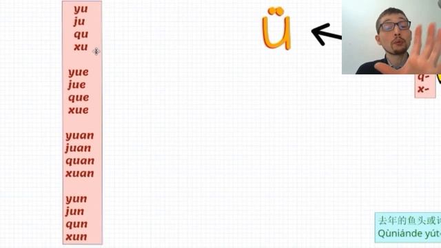 Как читать pinyin (4): буква u смотреть онлайн
