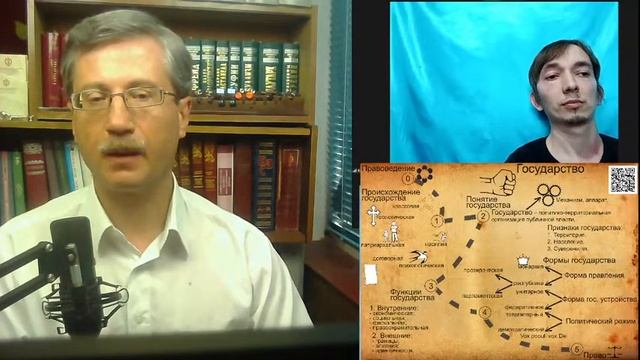 Форма государства (экзамен по ТГП) смотреть онлайн