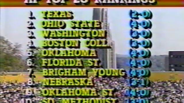 East Carolina Pirates at Pitt Panthers 10/6/84 смотреть онлайн
