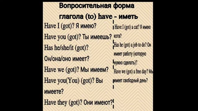 УРОК 1. АНГЛИЙСКИЙ ЯЗЫК ЗА 10 УРОКОВ. ГЛАГОЛ "БЫТЬ". ГЛАГОЛ "ИМЕТЬ".YouCanSpeak. Глагол "Иметь".2 ч смотреть онлайн