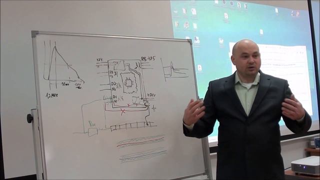 ЭМС Электромагнитная совместимость смотреть онлайн