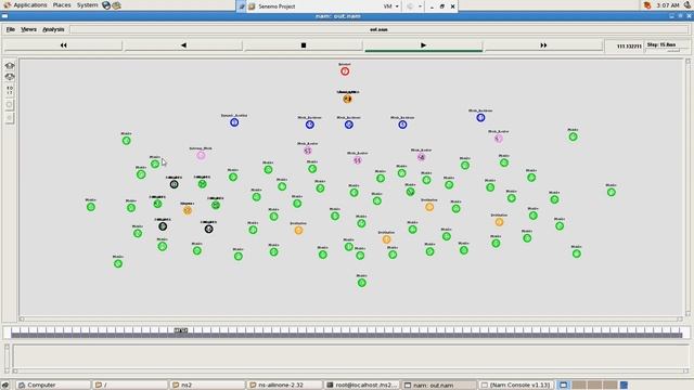 Dynamic Routing Algorithm in Wireless mesh Network in NS2 смотреть онлайн