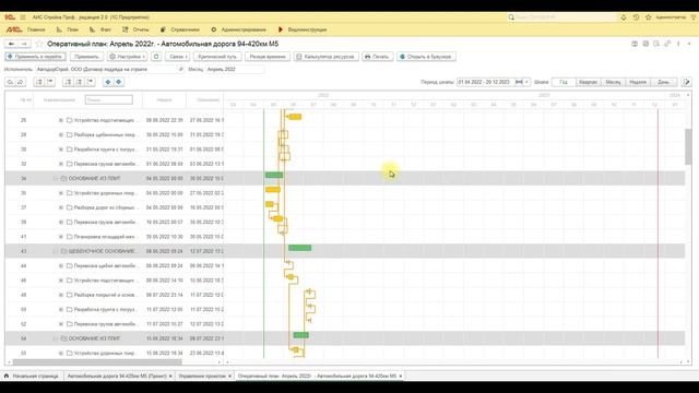 3 15 Создание первичного оперативного плана смотреть онлайн