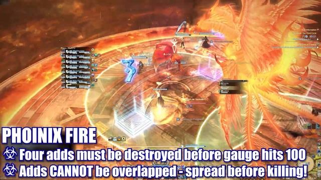 Asphodelos: The Third Circle Raid Guide смотреть онлайн