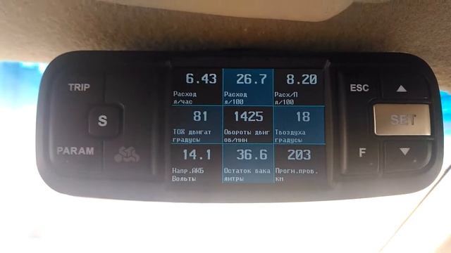 Расход топлива, ниссан сирена тс24. смотреть онлайн