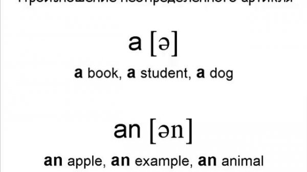 Артикли английского языка (articles) - первое знакомство.