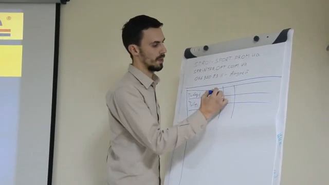ABC анализ продаж от Игоря Гончарова смотреть онлайн
