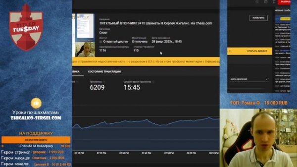 ТИТУЛЬНЫЙ ВТОРНИК!! Играет МАГНУС КАРЛСЕН!! Шахматы & Сергей Жигалко. На Chess.com & Lichess.org