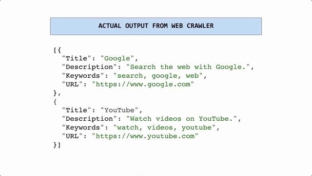 Make your Own Web Crawler - Part 1 - The Basics смотреть онлайн