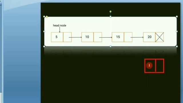 Linked List In Data Structures And Algorithms смотреть онлайн