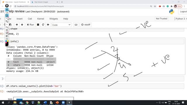 NLP |Bag of Words Model | Intuition + Coding on Real World Dataset смотреть онлайн
