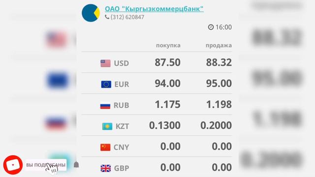 Бугунку курс валют, Рубль, Доллар, Евро,Тенге,Фунт.15-февраль 😱💰💸 смотреть онлайн