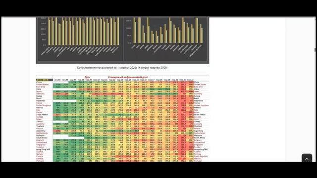 Опрос № 63 Россия побеждает или проигрывает ? смотреть онлайн
