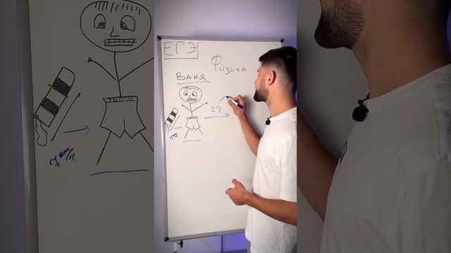 Секреты Продуктивного Творчества