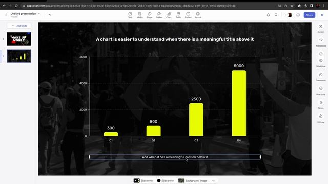 Olvídate De Power Point, Pitch Es La Mejor App Para Hacer Presentaciones Gratis смотреть онлайн