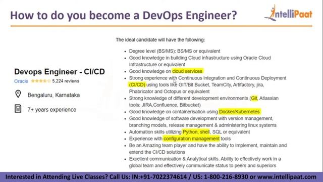 How to Learn DevOps Step by Step | Devops Roadmap | DevOps Career | Intellipaat смотреть онлайн