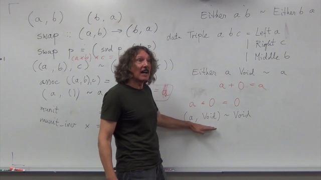 Category Theory 5.2: Algebraic data types смотреть онлайн