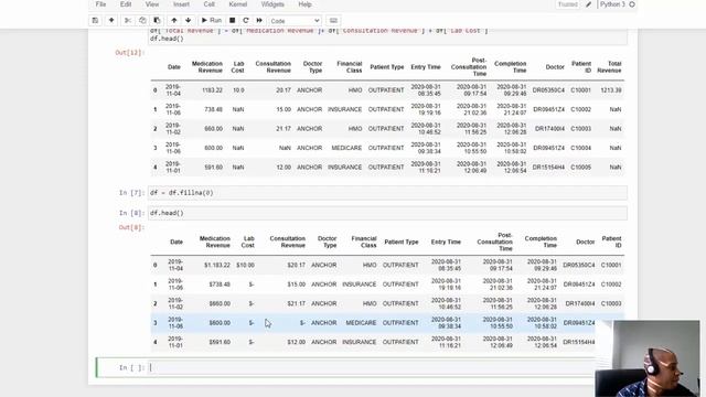 Real World Data Science Analysis with Pandas: Read CSV, GROUP BY, SUBPLOTS смотреть онлайн