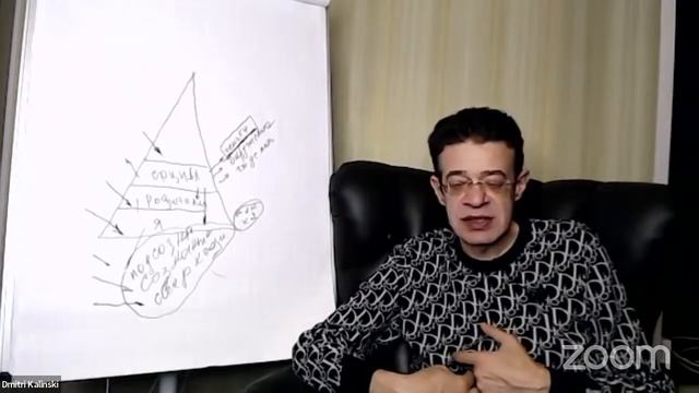 Сверхсознательные методы для достижения финансового благополучия смотреть онлайн