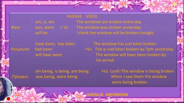 Английский Язык PASSIVE VOICE смотреть онлайн