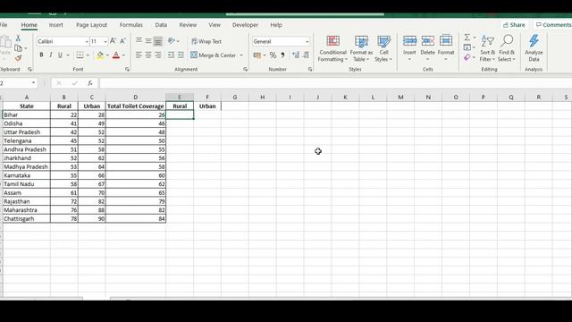 How to create butterfly/tornado charts using Excel | Simple and easy learn | Datagram смотреть онлайн