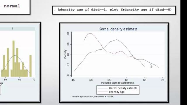 STATA 3) Evaluando la Normalidad смотреть онлайн