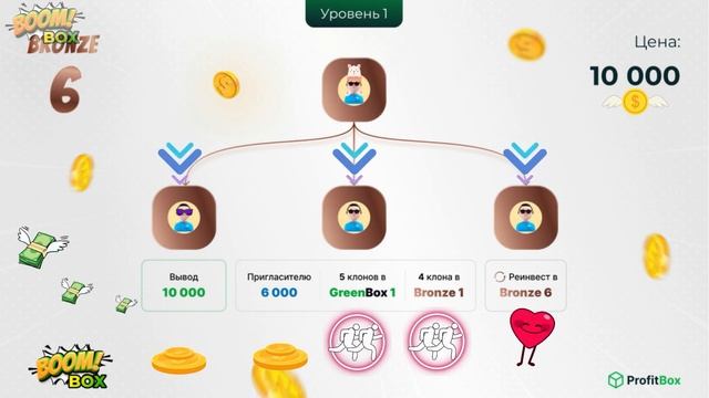 BoomBox – быстрый путь к мечте! смотреть онлайн